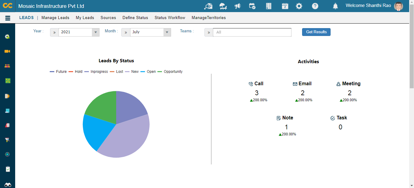 Vendor-Management