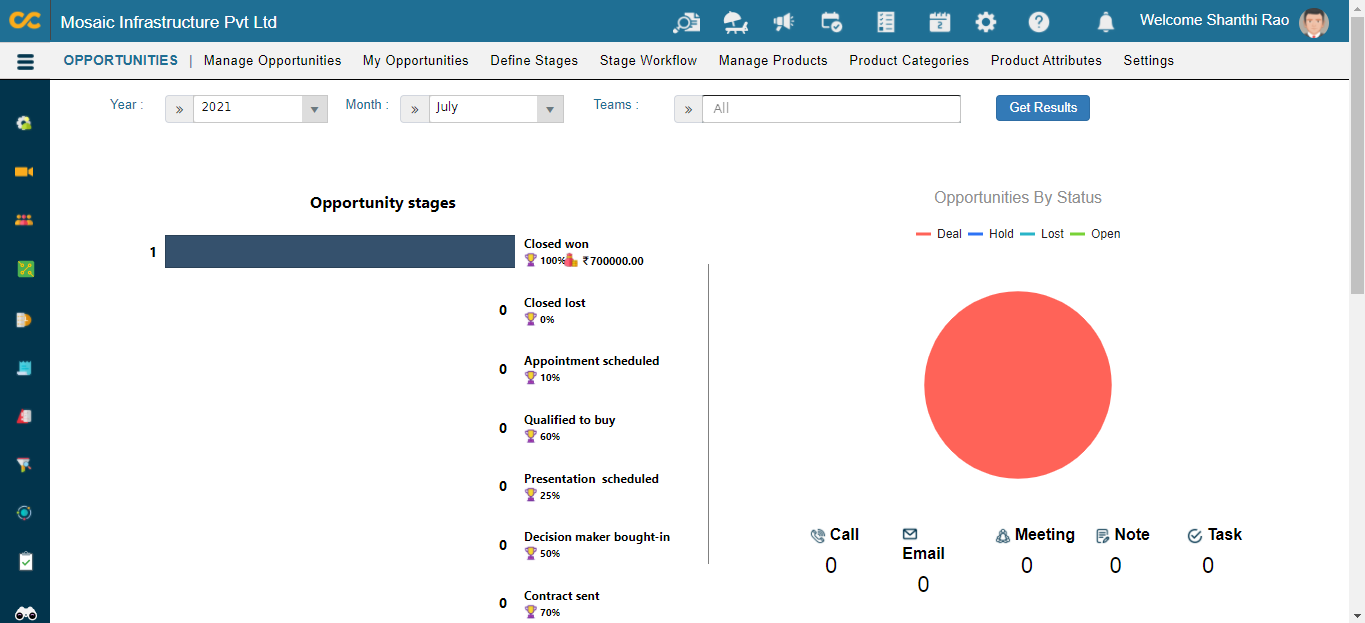 Vendor-Management